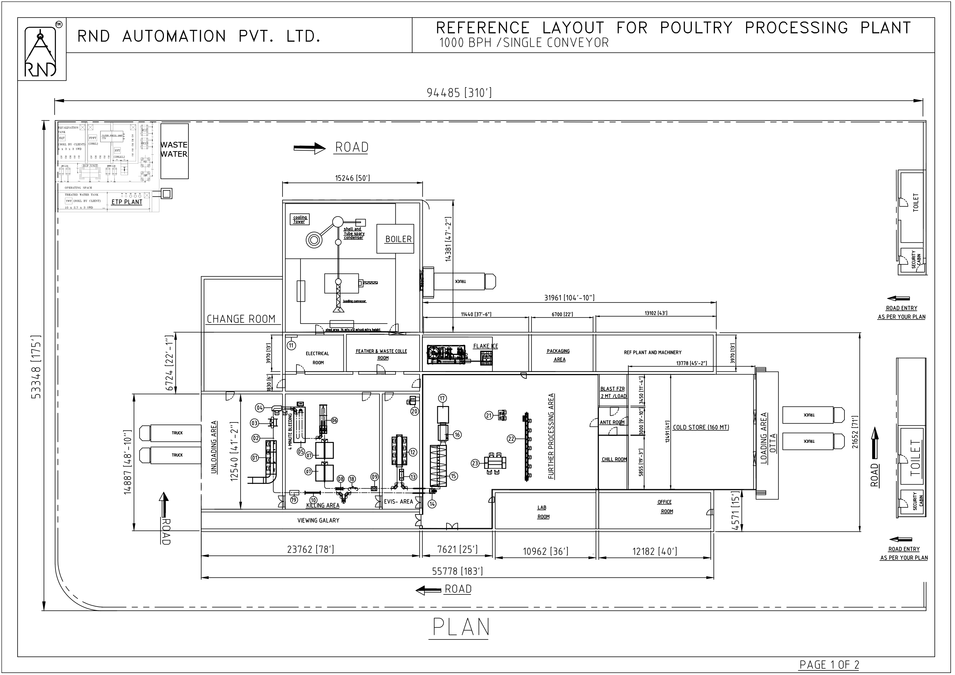 RND Automation 1000 BPH Poultry Processing Unit - Layout and Specifications
